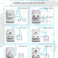 VINTAR Universal Travel Adapter Kit, 5ft Detachable Extension Cord with 4 AC Outlets & 3 USB(2 USB C), Type A/C/G/D/I/M International Power Adaptor for US to Europe UK India South Africa Japan