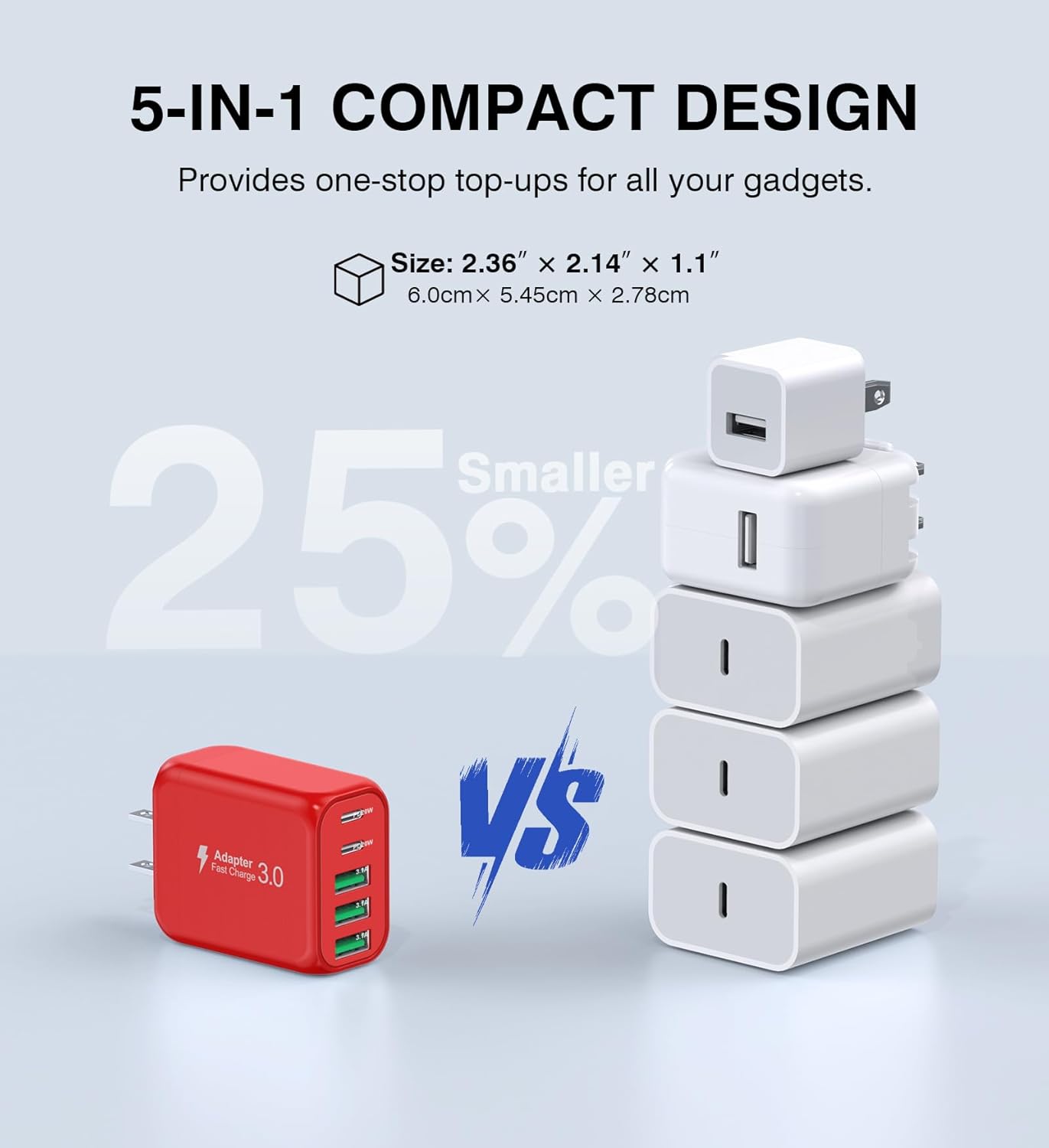 50W USB C Wall Charger, 2Pack 5-Port C Charger Fast Charging Block PD Power Adapter +QC 3.0 Multiport Type C Box Brick Cube USB A Wall Plug for iPhone 16/15/14/13 Pro Max, iPad,Samsung Galaxy(Red) - Roamly