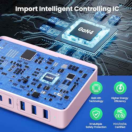 USB C Charger 300W USB C Charger Block
