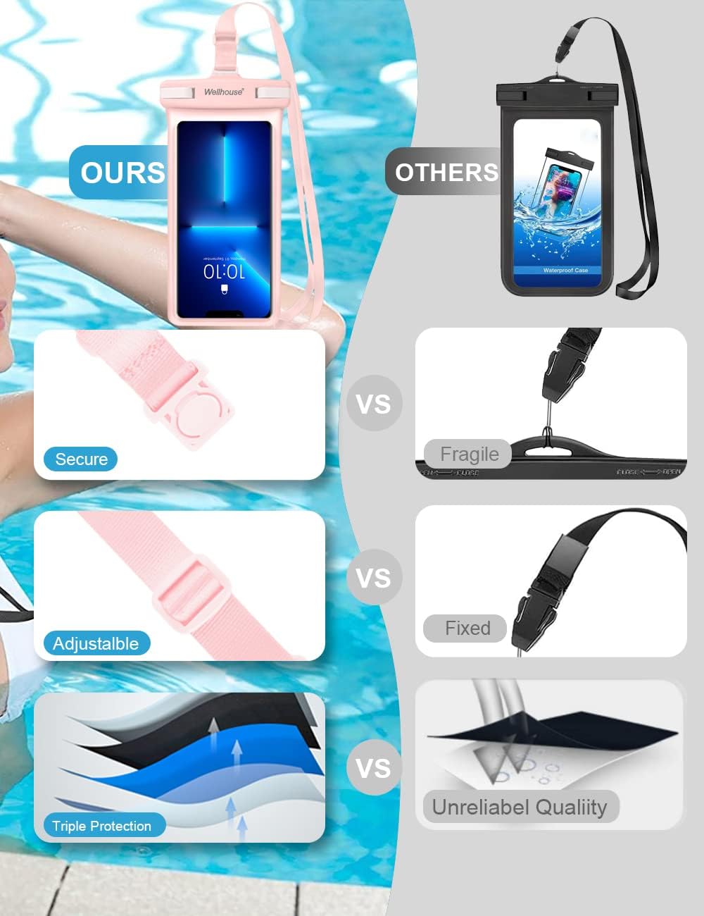 wellhouse Waterproof Phone Pouch, Waterproof Phone Case for iPhone 16 15 14 13 12 Pro Max XS Samsung, IPX8 3D Cellphone Dry Bag Beach Essentials (2 Pack - Blue & Pink7.0, 7 inch)