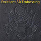 Passport Holder for Travel