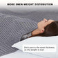 Knitted Weighted Blanket