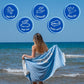 Turkish Beach Towel - 100% Organic Cotton - Soft, Quick-Dry, Sand Proof, Prewashed - Lightweight & Oversized for Beach, Pool, Yoga, Bath, Travel, Gym, Throw - Turtlebay (Navy)