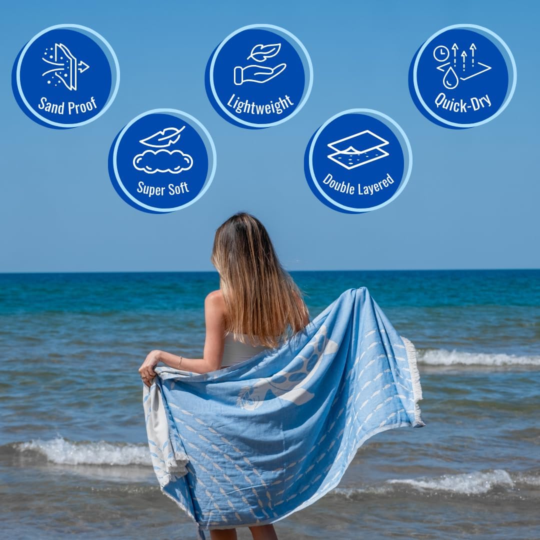 Turkish Beach Towel - 100% Organic Cotton - Soft, Quick-Dry, Sand Proof, Prewashed - Lightweight & Oversized for Beach, Pool, Yoga, Bath, Travel, Gym, Throw - Turtlebay (Navy)
