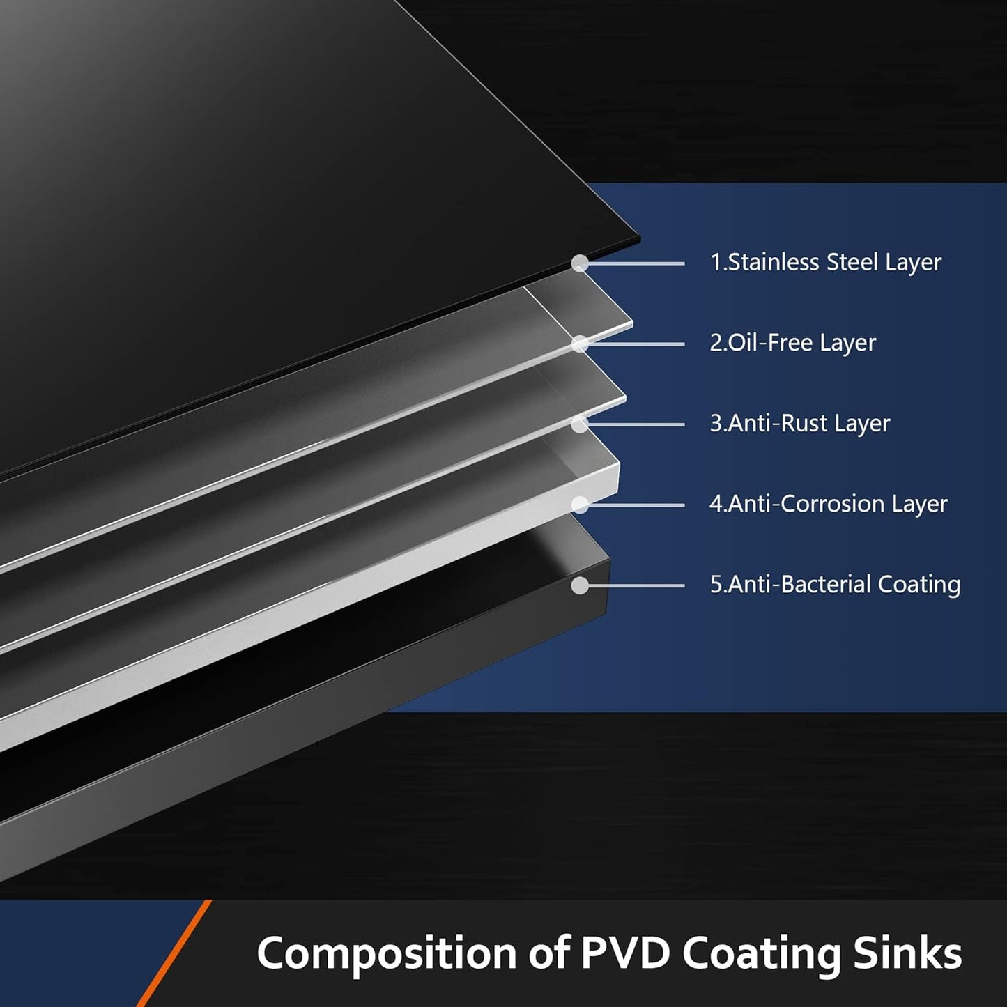 TORVA 15 x 17 Inch Gloss Black Ceramic Coating with NanoTek Undermount Kitchen Sink, PVD Coated Gunmetal Sink16 Gauge Stainless Steel Wet Bar or Prep Sinks Single Bowl, Fits 18" Cabinet,Dark Gray