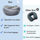 RURING Travel Pillows for Airplanes, Travel Neck Pillow Travel Pillow, Neck Pillow Airplane Memory Foam 360 Degree Support Stowable Pillows for Airplanes Offices and Cars (Dark Gray)