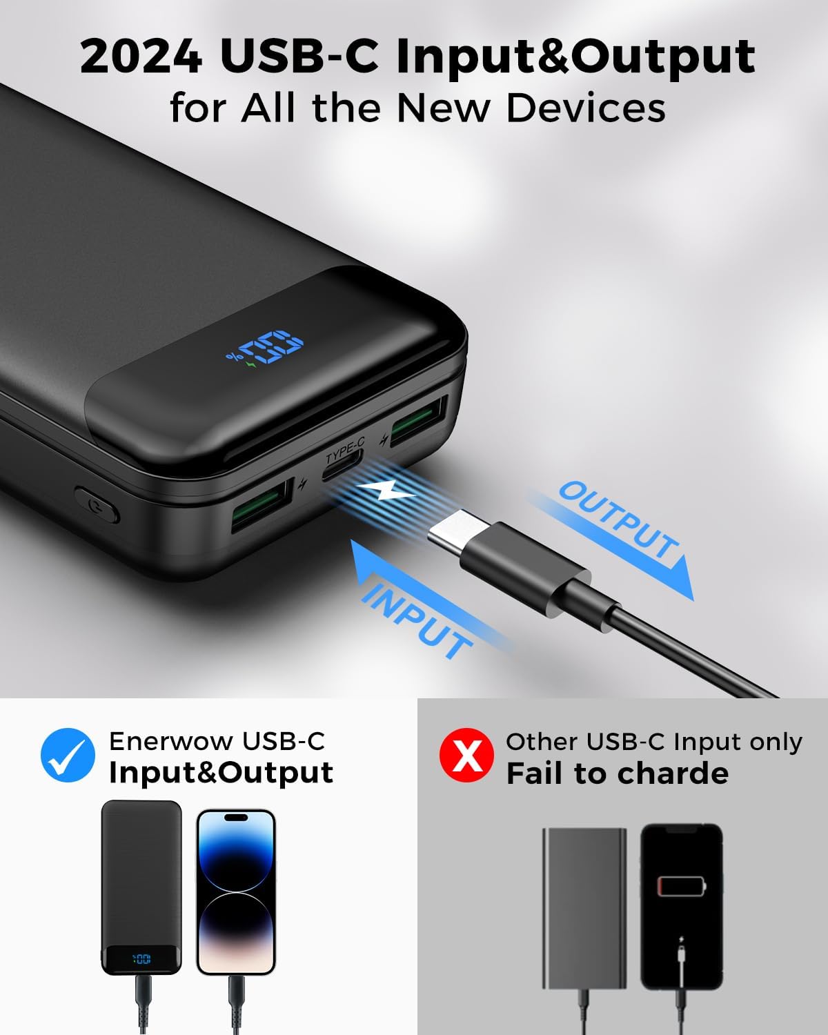 Portable Charger Power Bank 40000mAh Powerbank PD 30W and QC 4.0 Fast Charging External Battery Pack with USB-C LED 3 Outputs & 2 Inputs Portable Charging for iPhone 15 14 13 pro, Samsung - Roamly