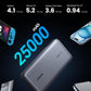 UGREEN Power Bank 25,000mAh 145W Laptop Portable Charger, Nexode 3-Port USB C PD Battery Pack, for MacBook Pro/Air, Dell XPS, iPhone 16/15/14, Galaxy S24, Steam Deck, iPad, and More