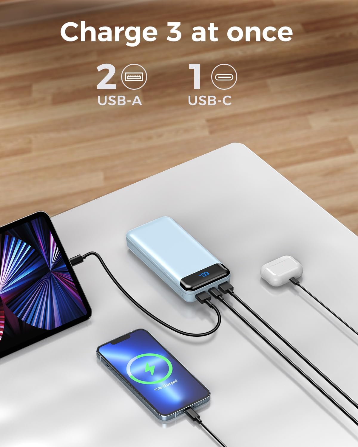 Portable Charger Power Bank 40000mAh Powerbank PD 30W and QC 4.0 Fast Charging External Battery Pack with USB-C LED 3 Outputs & 2 Inputs Portable Charging for iPhone 15 14 13 (Blue) - Roamly