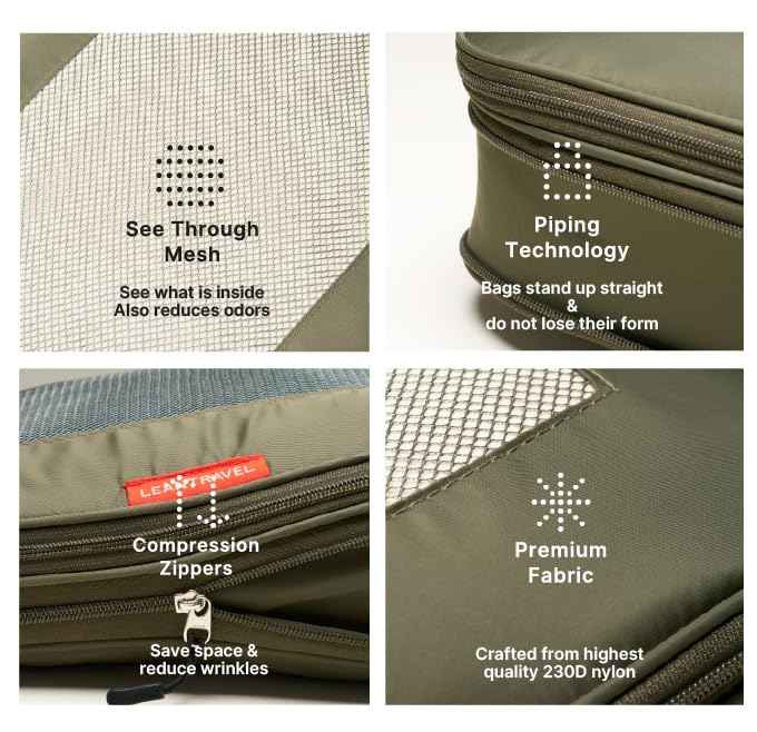 Premium Compression Packing Cubes for Travel