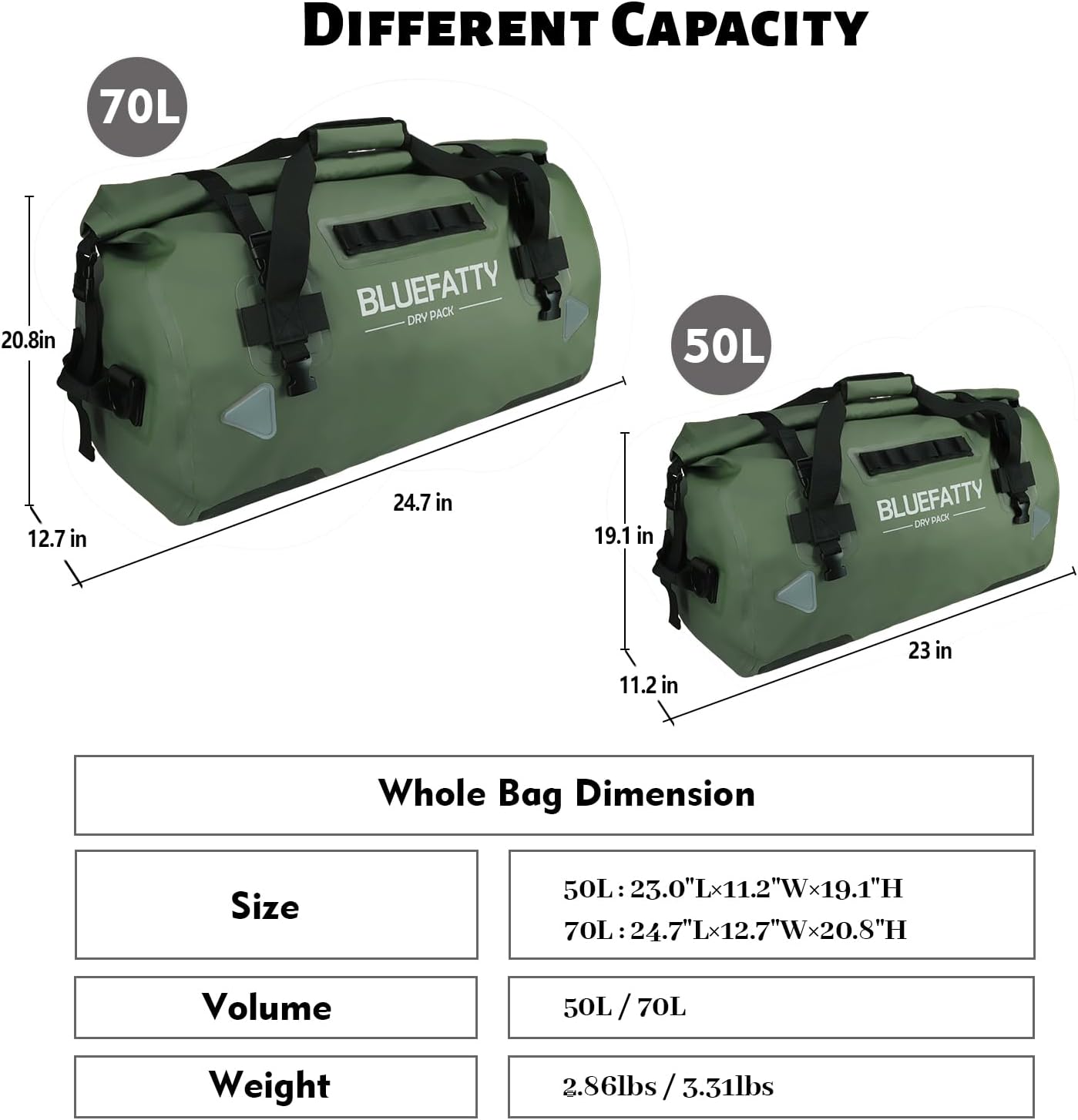 Waterproof Motorcycle Duffel Bag Roll Top Dry Duffel Bag with Quick-fixed Straps for Rafting, Boating, Kayaking, Travel, 50L(Army Green) - Roamly