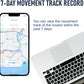 Car GPS Tracker for Vehicles - Hidden Tracking Devices for Cars, Available for Android and iOS, No SIM Card Required, Real Time Car Locator Work, Car Vehicle Tracking Device for Car, Wallet, Pet