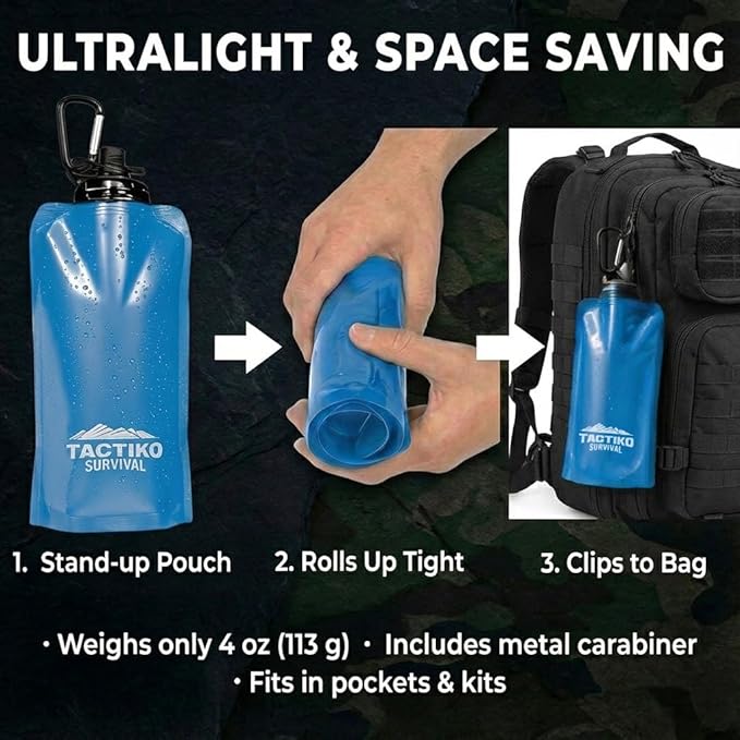 Tactiko Survival 20oz/600ml Purifying Water Bottle Filter Kit - Filter 265 Gal. Water from Rivers, Lakes & Streams - SGS Certified - UF Membrane, Activated Carbon - Camping, Hiking, Emergency (Blue)