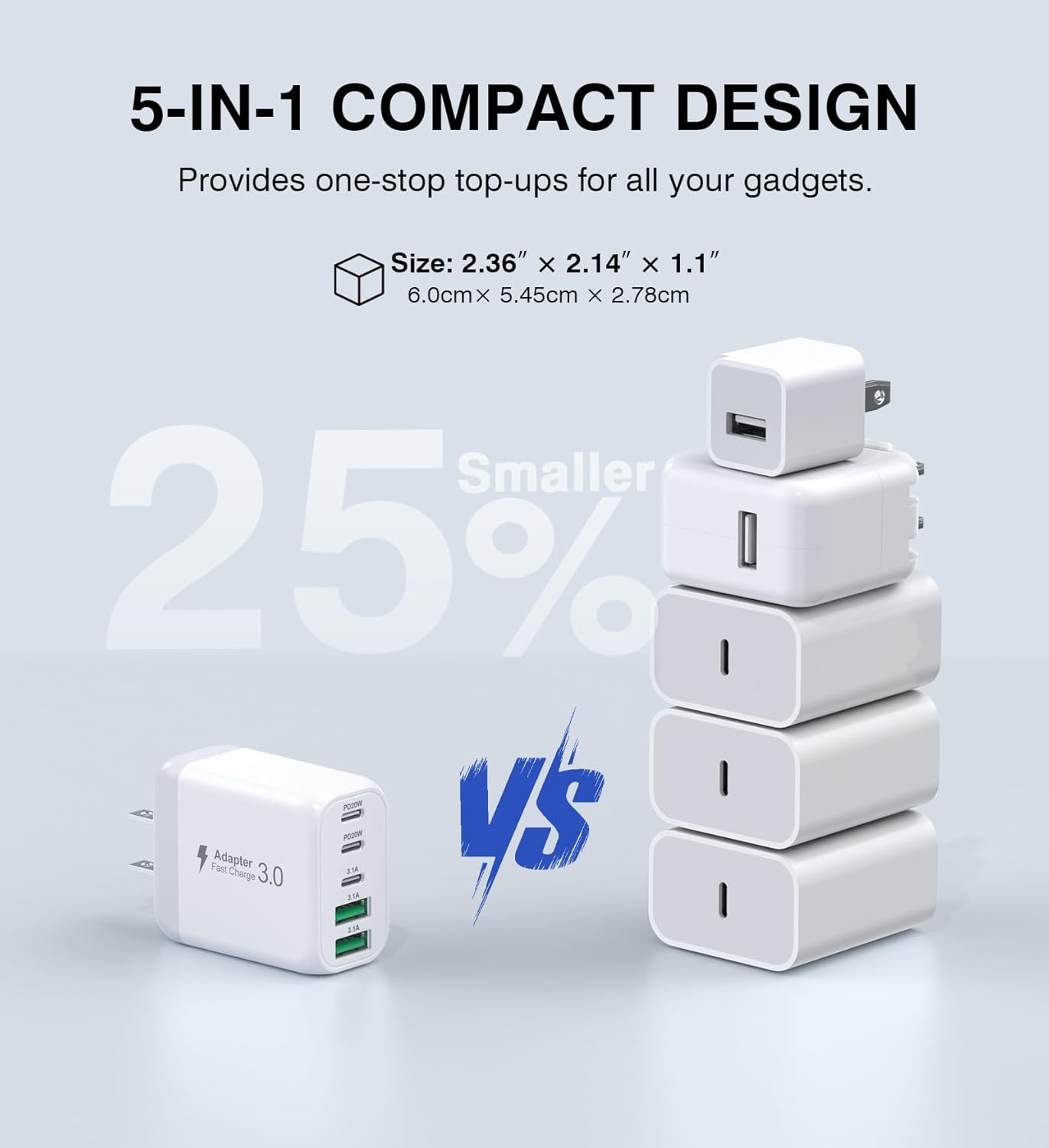 50W USB C Wall Charger Block, 2Pack 5-Port C Charger Fast Charging Block Dual PD Power Adapter&QC 3.0 Wall Plug Multiport Type C Charging Cube Brick for iPhone 16/15/14/13/12 Pro Max, iPad,Samsung - Roamly