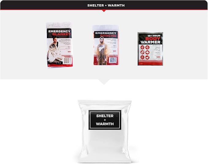 4 Person Necessity Survival Kit, Bucket and Lid, Closeable Toilet Seat Lid, Classroom Lockdown Kit, Office Emergency Kit, Food and Water Plus Survival Tools and Supplies