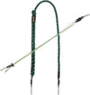Nocs Provisions NocLoc Approach Neck Strap for Binocular/Camera Carry Accessory for Active Hiking & Sightseeing - Backwoods Green