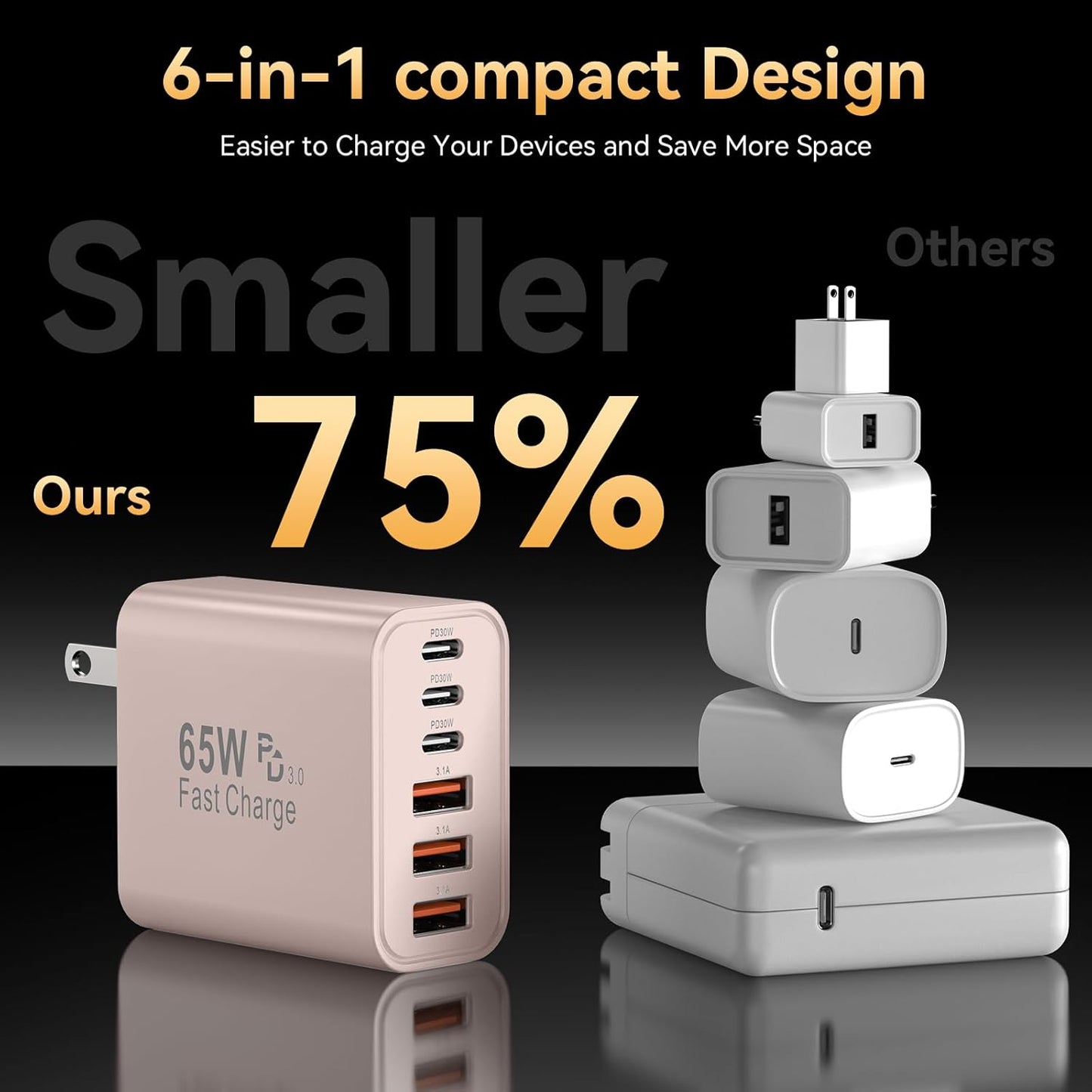 USB C Charger Block, 65W USBC Wall Charging Blocks 6-Port PD & QC Power Adapter Multiport Type C Fast Chargers Plug Cube Brick for iPhone 16/15/14/13/12/Pro Max,iPad Pro,Samsung Galaxy S25 Black