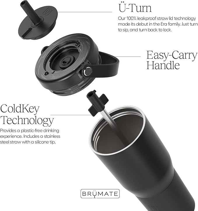 BrüMate Resa 25oz 100% Leakproof Travel Tumbler w/Handle & Straw | Flexible SoftSip Straw | Silicone Sleeve for Durability | Stainless Steel | Cup Holder & Travel Friendly Water Bottle (Matte Black)