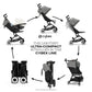 Cybex Libelle Lightweight pockit Travel Baby Stroller - Carry-On Compliant Compact Fold, One-Hand Adjustable Recline - Compatible with CYBEX Car Seats, Lava Grey