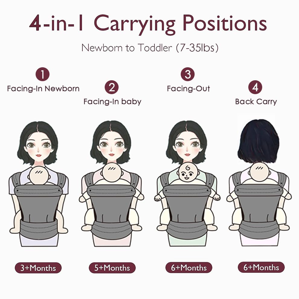 Baby Carrier for Newborn to Toddler
