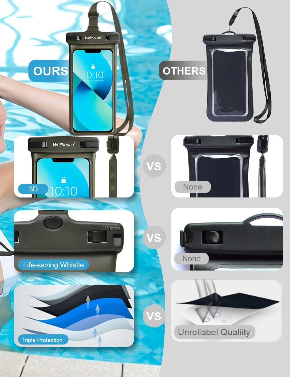 wellhouse Waterproof Phone Pouch, Waterproof Phone Case for iPhone 16 15 14 13 12 Pro Max XS Samsung, IPX8 3D Cellphone Dry Bag Beach Essentials (1 Pack - Olive7.0, 7 inch)