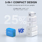 2-Pack USB C Wall Charger Block,50W 5-Port C Charger Fast Charging Block PD Power Adapter +QC 3.0 Multiport Type C Box Charger Cube USB A Wall Plug for iPhone 16/15/14/13 Pro Max,Samsung Galaxy(Blue) - Roamly