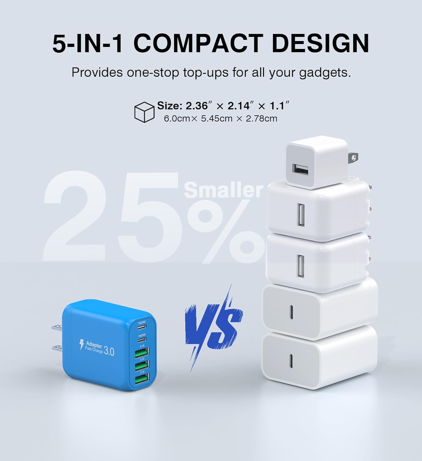 2-Pack USB C Wall Charger Block,50W 5-Port C Charger Fast Charging Block PD Power Adapter +QC 3.0 Multiport Type C Box Charger Cube USB A Wall Plug for iPhone 16/15/14/13 Pro Max,Samsung Galaxy(Blue) - Roamly