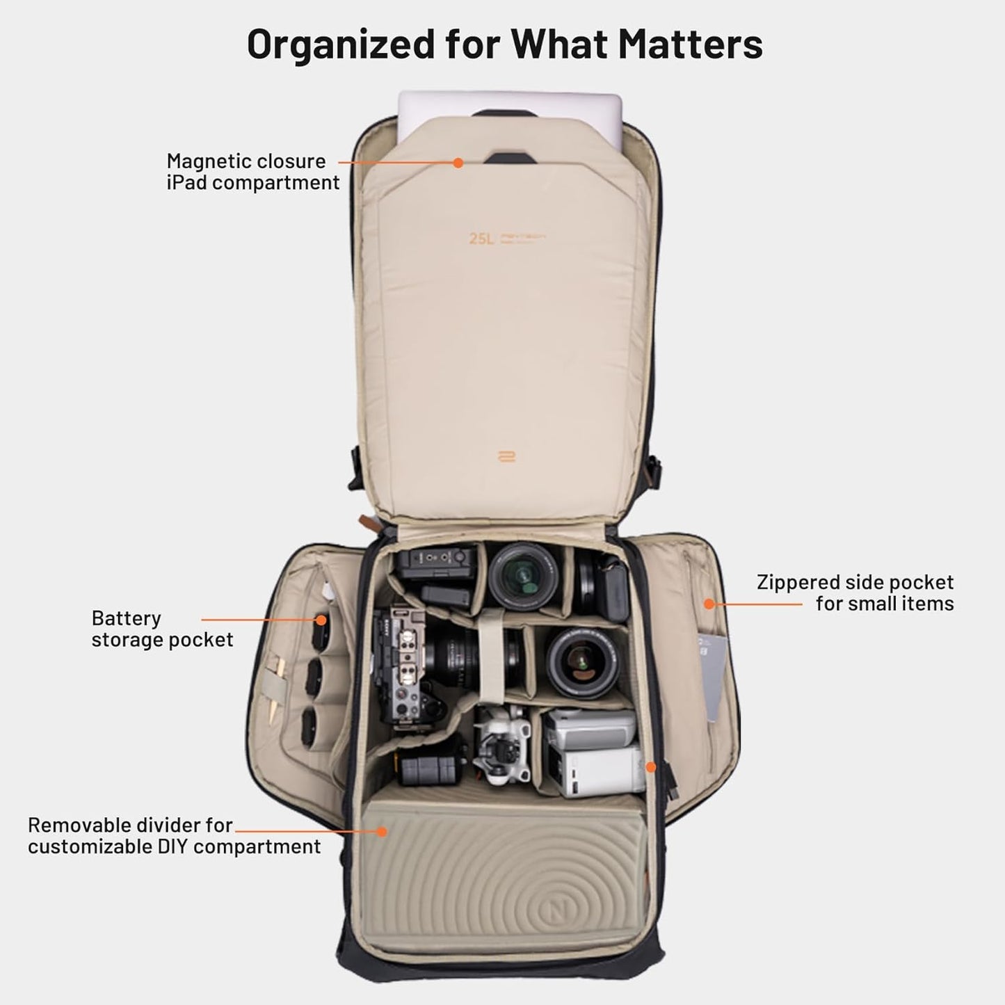 PGYTECH OneGo 2 Camera Backpack 25L with Laptop/iPad Compartment Waterproof Camera Backpack for Urban & Travel Photography – Compatible with Sony/Canon/Nikon/DSLR/SLR Mirrorless Cameras, Pine Green