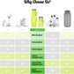 Nefeeko Collapsible Water Bottle, Reuseable BPA Free Silicone Foldable Water Bottles for Travel Gym Camping Hiking, Portable Leak Proof Sports Water Bottle with Carabiner