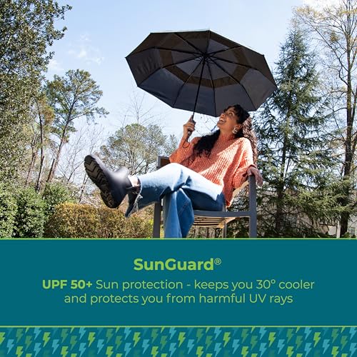 Auto Open Close Windproof Ultimate Compact Umbrella with UV and Water Repellent Protection