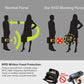 Crossbody Cellphone Purse Women Touch Screen Bag RFID Blocking Wallet Handbag Shoulder Strap