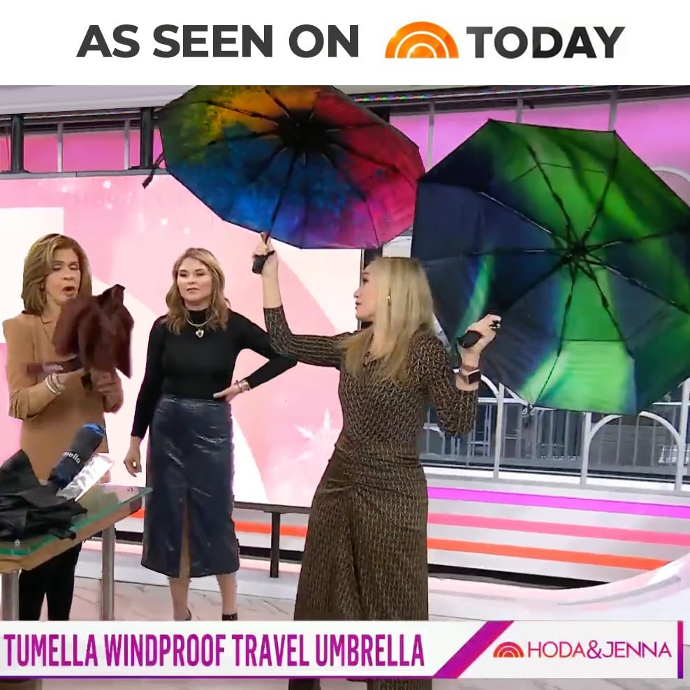 Strongest Windproof Travel Umbrella