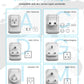 VINTAR Universal Travel Adapter Kit, International Power Adapter with 3 USB Ports (2 USB C) 4 AC Outlets, Type A,C,G,D,I,M Detachable Attachments, Travel Adapter Worldwide for US/EU/UK/India/Africa