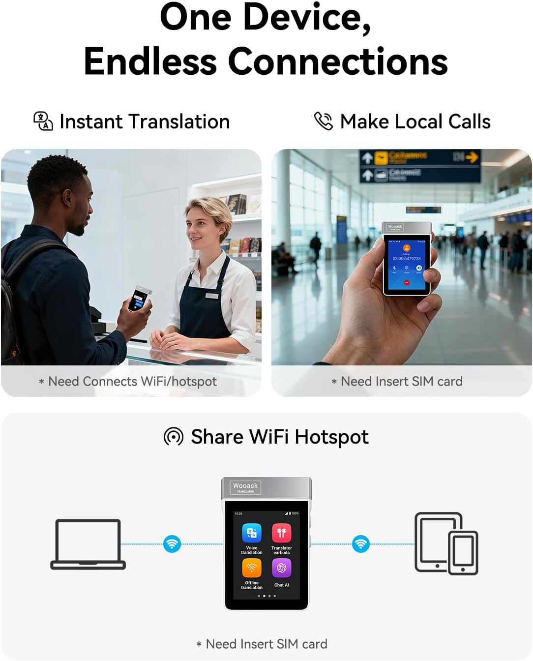Wooask A9 Translation Earbuds Real Time Support Calls & Hotspot Sharing, AI Translator Device No APP No Phone Needed with 140+ Languages, ChatGPT/Offline/Photo Translation for Business & Travel