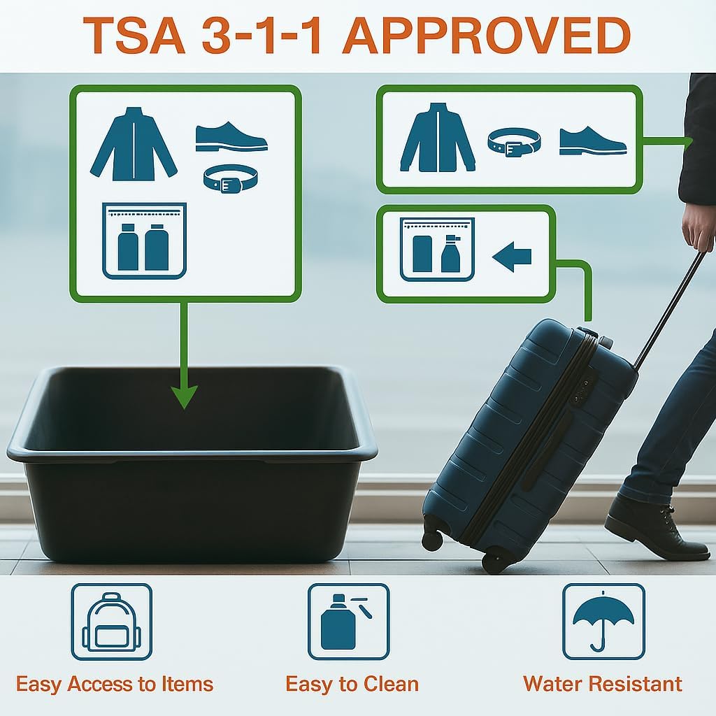 XEWEA 2PCS Small TSA Approved Clear Travel Toiletry Bags for Men Women,Transparent Makeup Cosmetic Bag with Handle,Waterproof PVC Quart Organizer Storage Pouch for Toiletries Airline Essential, Balck - Roamly