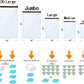 10 Jumbo Vacuum Storage Bags with Electric Pump,Plastic Packaging Bags, Space Saver Bag for Clothes, Mattress, Blanket, Duvets, Pillows, Comforters, Travel