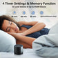 Portable Sound Machine Mini White Noise Machine with 30 Soothing Sounds for Newborn Kids Adults Rechargeable Sleep Brown Noise Machine with 4 Timers Memory Function for Travel Camping Home and Office
