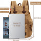 AUGUR High Capacity Canvas Vintage Backpack - for School Travel 12-15" Laptop Backapcks for Men Casual Daypacks Rucksack (M-Khaki)