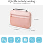 Electronics Organizer Bag, Portable Cable Organizer Case Travel Electronic Accessories Storage Case - Travel storage bag for Cables, Chargers, Phone, SD Cards - Pink