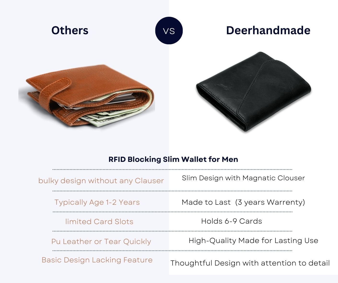 Leather RFID Wallet for Men, Slim Leather Mens Wallet, Handcraft Men's Wallets, Card Cases & Money Organizers, Magnetic Closure Sleek RFID Blocking Thin Mens Wallets with 9-12 Card Slots & Gift Box - Roamly