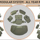 THE GUIDE BUNDLE: All Season Binocular Chest Pack Harness With 5 Piece Modular Accessory Kit: One Solution - Early Scouting To Late Season - Olive Green - Fits Up To Most 12x50 Bino