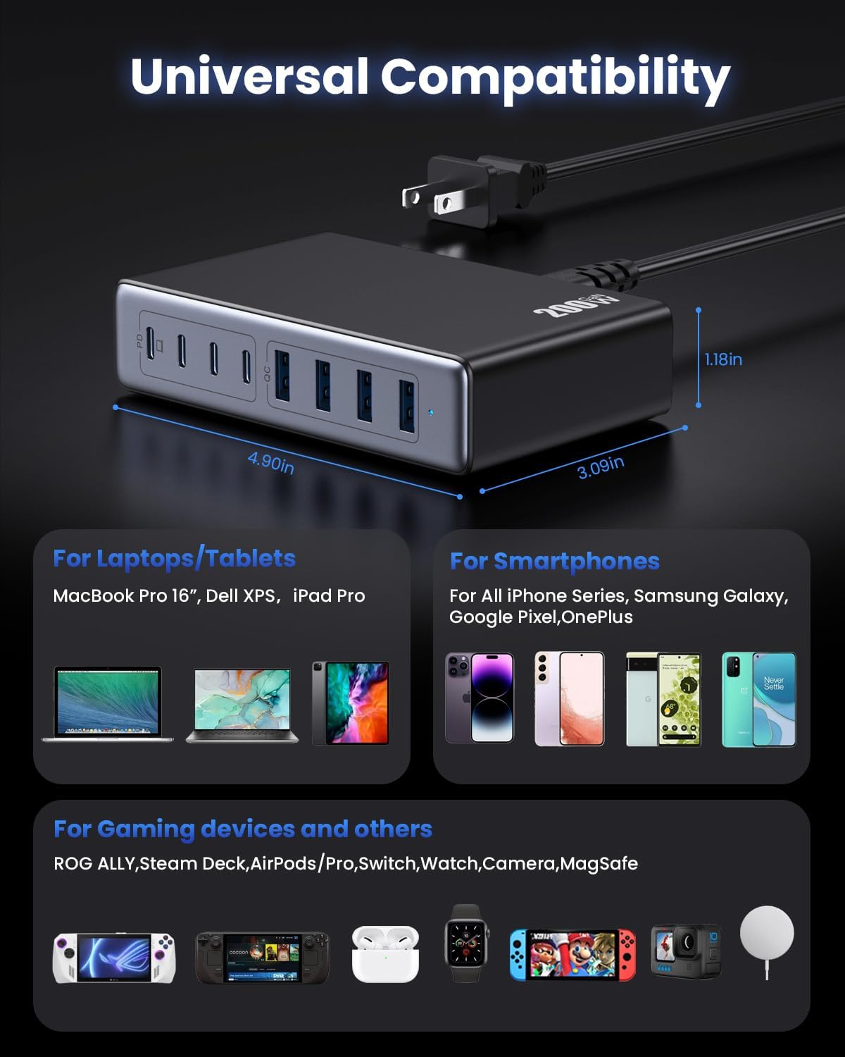 200W USB C Charger Block,GaN IV Charging Station 8 Ports,QC4.0 Fast Charging Station Hub+PD 65W USB C Laptop Charger Adapter Compatible with MacBook Air/Pro,DELL,iPhone 16/15,iPad,Steam Deck-Black - Roamly