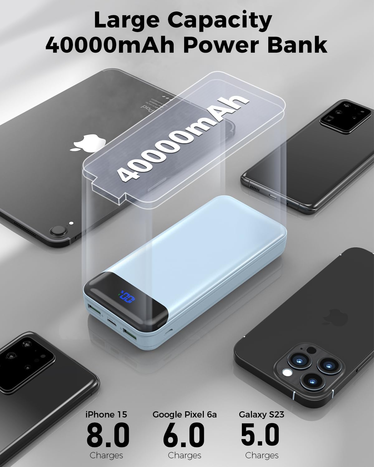 Portable Charger Power Bank 40000mAh Powerbank PD 30W and QC 4.0 Fast Charging External Battery Pack with USB-C LED 3 Outputs & 2 Inputs Portable Charging for iPhone 15 14 13 (Blue) - Roamly