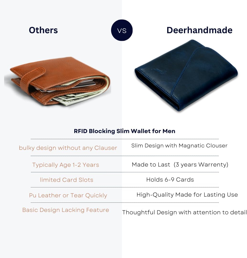 Leather RFID Wallet for Men, Slim Leather Mens Wallet, Handcraft Men's Wallets, Card Cases & Money Organizers, Magnetic Closure Sleek RFID Blocking Thin Mens Wallets with 9-12 Card Slots & Gift Box - Roamly