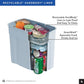 Titan by Arctic Zone Deep Freeze Cooler - Zipperless Hardbody Cooler - Deep Freeze Insulation, HardBody Liner, and SmartShelf