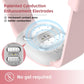 EmeTerm Fashion Pink Anti-Nausea Wristband Relieve Morning Motion Travel Sickness Rechargeable Drug Free Bands Without Side Effects - Extra 2pack Conductive Gel