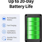 GPS Tracker for Vehicles, No Monthly Fee, No Subscription, Long Battery Life, 4G SIM Card and Data Included, Trip History, GeoFence, Driving Alerts, Magnectic