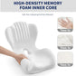 Lotarrotta Ergonomic Seat Cushion with Lumbar Support, Multi - Purpose Orthopedic Seat Pillow for Office Chair, Car, Dining Chair, Truck, Relief for Back, Hip, Leg Pain