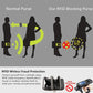 Crossbody Cellphone Purse Women Touch Screen Bag RFID Blocking Wallet Handbag Shoulder Strap