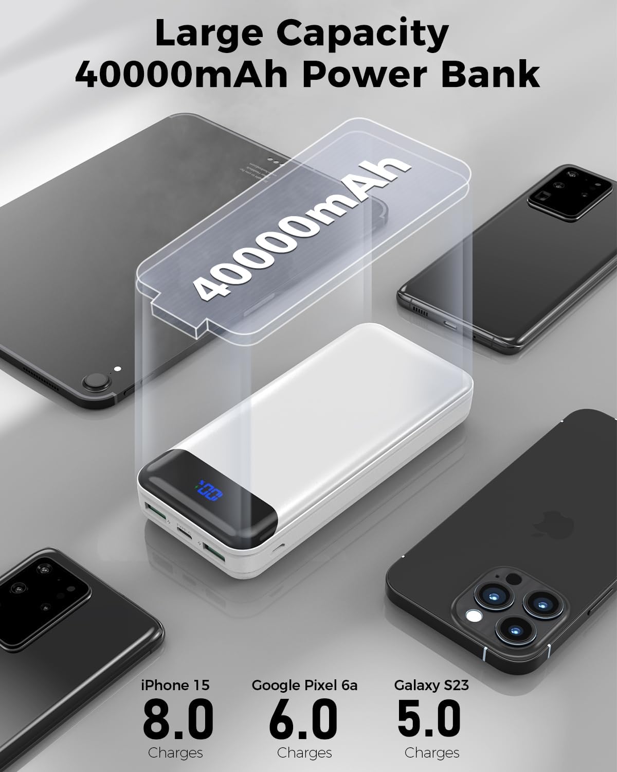 Portable Charger Power Bank 40000mAh Powerbank PD 30W and QC 4.0 Fast Charging External Battery Pack with USB-C LED 3 Outputs & 2 Inputs Portable Charging for iPhone 15 14 13 (White) - Roamly